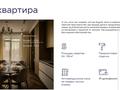 1-комнатная квартира · 36.4 м² · 2/9 этаж, ​Е 117 — ЖК Bosağa за 21.4 млн ₸ в Астане, Есильский р-н — фото 3