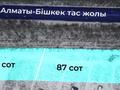 Участок 87 соток, По трассе Алматы-Бишкек — 19км за 270 млн 〒 в 