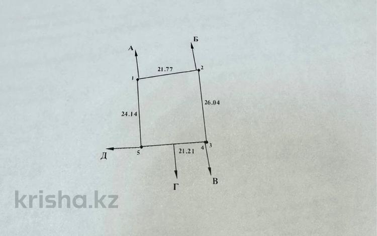 Жеке үй • 3 бөлмелер • 545 м² • 5.45 сот., Калинина 88а — УЧАСТОК ПОД ИЖС, бағасы: 22 млн 〒 в Кокшетау — фото 2