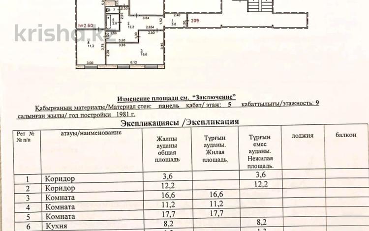 4-бөлмелі пәтер · 94 м² · 5/9 қабат, Машхур Жусупа 284, бағасы: 39.5 млн ₸ в Павлодаре — фото 2