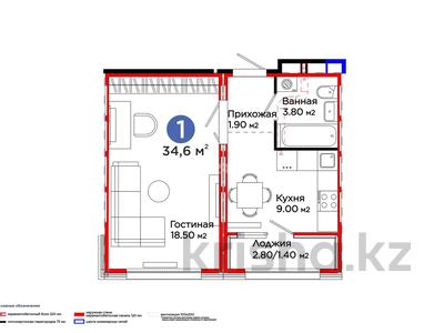 1-комнатная квартира · 34.5 м², Аль-Фараби 46/21 за 23 млн ₸ в Астане, Есильский р-н
