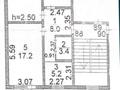 3-бөлмелі пәтер · 65 м² · 5/5 қабат, Абая 18, бағасы: 8 млн ₸ в Сатпаев