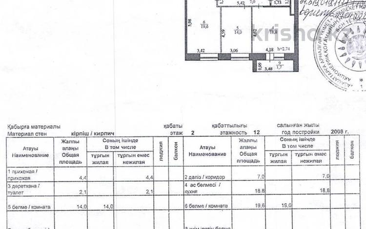 2-бөлмелі пәтер · 73.1 м² · 2/12 қабат, степана кубрина 20/1, бағасы: ~ 33.6 млн ₸ в Астане, Сарыарка р-н — фото 2