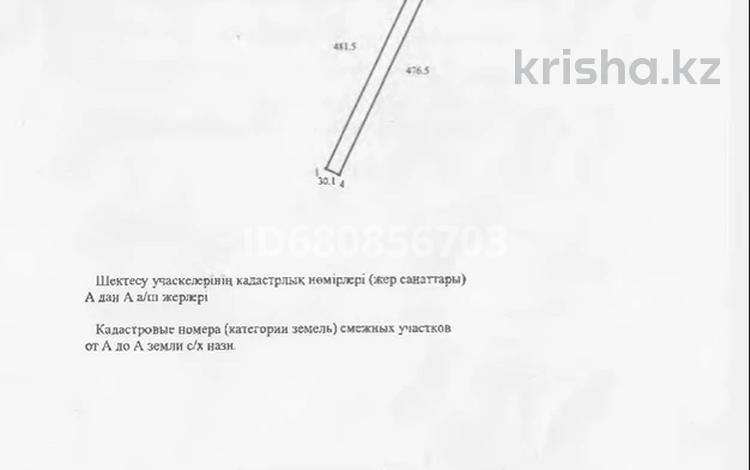 Участок · 8.64 га, Аксукент за 400 млн ₸ — фото 2