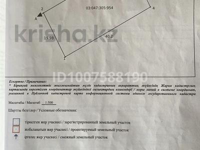 Отдельный дом · 4 комнаты · 80 м² · 8 сот., Жанаарна 19 — Жандосова за 46 млн ₸ в Жанатурмысе