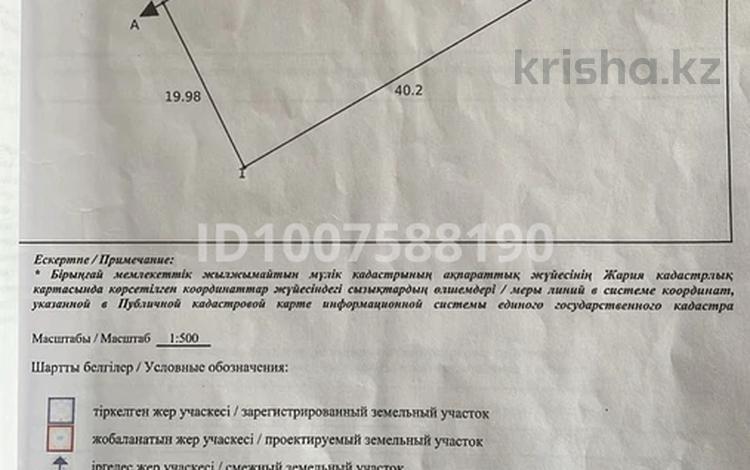 Отдельный дом · 4 комнаты · 80 м² · 8 сот., Жанаарна 19 — Жандосова за 42 млн ₸ в Жанатурмысе — фото 2