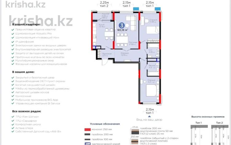 3-комнатная квартира · 90 м² · 4/11 этаж, Е 900 10 за 75 млн ₸ в Астане, Нура р-н — фото 2