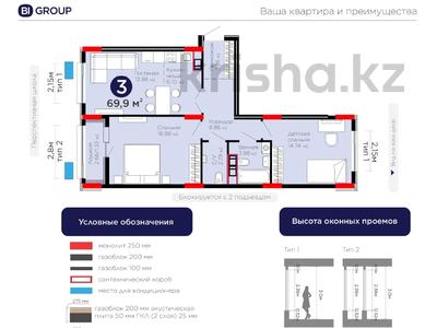 3-комнатная квартира · 70 м² · 5/8 этаж, Бухар жырау 31/1 — САМАЯ ВЫГОДНАЯ ЦЕНА за 54 млн ₸ в Астане, Есильский р-н