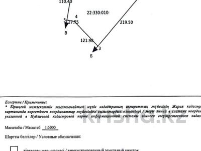Жер телімі · 57 сотық, Квартал 223 29\1, бағасы: 250 млн 〒 в Шымкенте, Каратауский р-н