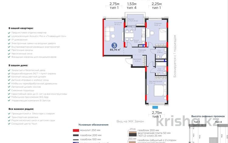 3-комнатная квартира · 85 м² · 6/7 этаж, Жошы хан 10 — СПАЛЬНЫЙ РАЙОН РЯДОМ С ПАРКАМИ за 65 млн ₸ в Астане, Есильский р-н — фото 2
