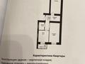 2-комнатная квартира · 54 м² · 4/5 этаж, Республики 1/1Б за 12 млн ₸ в Косшы