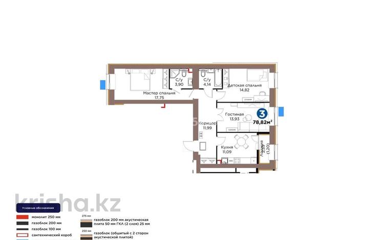 3-комнатная квартира · 78 м² · 7 этаж, Хусейн бен Талал 1, 11/1-2 за 43 млн ₸ в Астане, Нура р-н — фото 4