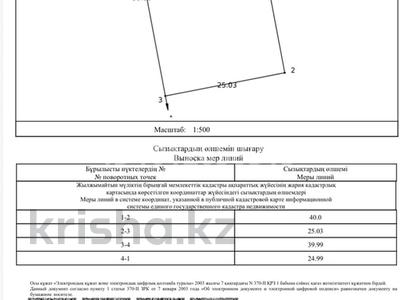 Жер телімі · 10 сотық, Караоткел 2/1 — Возле трассы, бағасы: 1.5 млн ₸ в Костомар