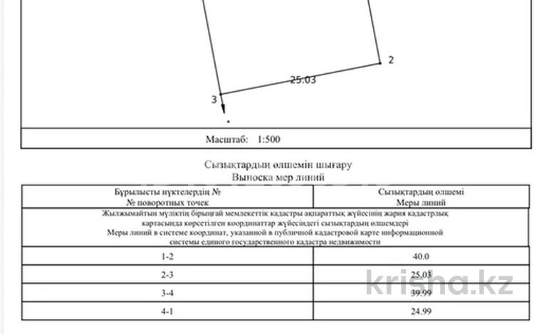 Жер телімі · 10 сотық, Караоткел 2/1 — Возле трассы, бағасы: 1.5 млн ₸ в Костомар — фото 2