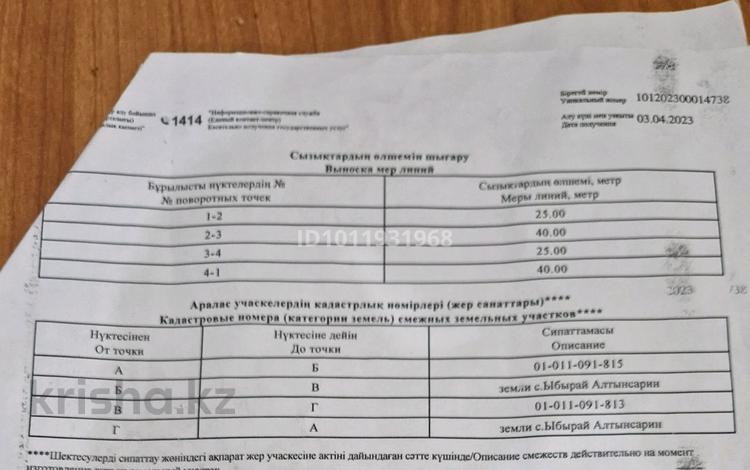 Жер телімі · 10 сотық, . ., бағасы: 3.5 млн ₸ в Астане — фото 2