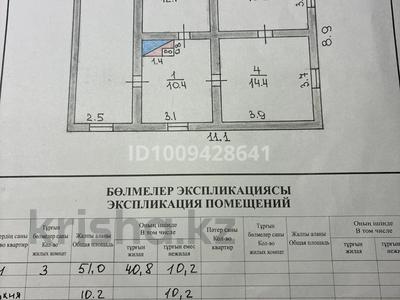Участок · 17 соток, Ключевая 40 за 3.5 млн ₸ в Кокшетау