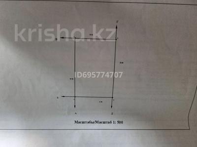 Продажа домов и дачи в Алматинской обл.: Отдельный дом · 1 комната · 36 м² · 4 сот., Аскар Токпанов — Ырыс кафе за 13 млн 〒 Отдельный дом · 1 комната · 36 м² · 4 сот., Аскар Токпанов — Ырыс кафе за 13 млн 〒 в Казцик
