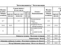 2-комнатная квартира, 56.5 м², 1/12 этаж, Жошы хана 13 — Ипотеку проходит за 21 млн 〒 в Астане, Есильский р-н — фото 3