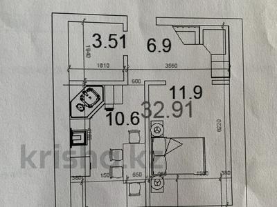 1-комнатная квартира, 33 м², 3/9 этаж, Кенесары 6 за ~ 15 млн 〒 в Астане, Сарыарка р-н