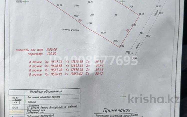 Жер телімі · 10 сотық, Березка-2 7 — Садоводческое товарищество ;Земельный участок 7, бағасы: 8 млн ₸ в Мичуринское — фото 3