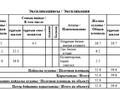 3-комнатная квартира · 53 м² · 1/2 этаж, Дулата Бабатайулы 17 — ВЫГОДНО!!!! за 22.5 млн ₸ в Астане, Сарыарка р-н — фото 14