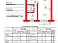 1-комнатная квартира · 32.8 м² · 4/5 этаж, Байтурсынов 3 — Паримбетов за ~ 8.2 млн ₸ в 