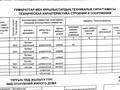 Жеке үй · 4 бөлме · 100 м² · 6 сот., Ватутина 96 — Тулебаева, бағасы: 30 млн 〒 в Темиртау — фото 21