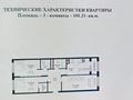 3-бөлмелі пәтер · 102.6 м² · 8/12 қабат, Шамши Калдаяков 16, бағасы: 72 млн ₸ в Астане, Сарайшык р-н