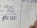 Бизнес · 25 м² за 6.5 млн ₸ в Усть-Каменогорске