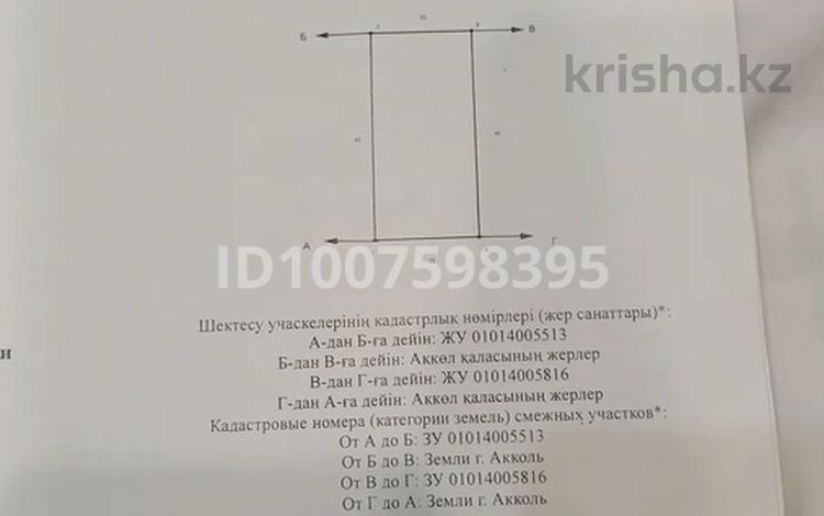 Жер телімі · 9.9 сотық, Исакова 28 — Парка, бағасы: 3.5 млн ₸ в Акколе — фото 2