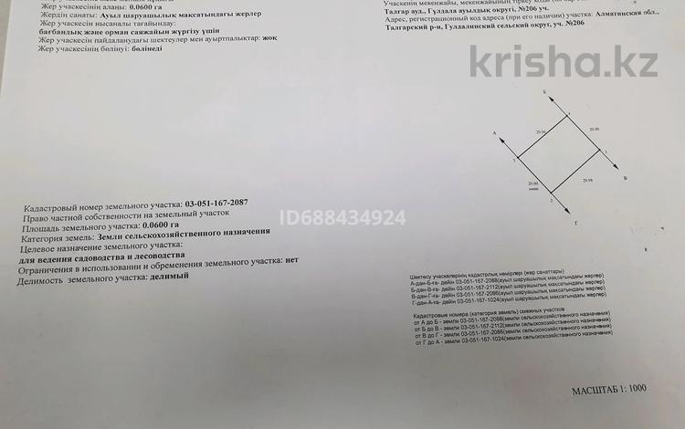 Участок · 6 соток, Кіші Байсерке ЛПХ Берке за ~ 3.6 млн ₸ — фото 2