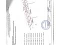 Промбаза · 5.85 соток, Промышленная зона Восточная 1059/9 — Рядом железнодорожные пути и Успенский мост за 16.5 млн ₸ в Павлодаре — фото 2