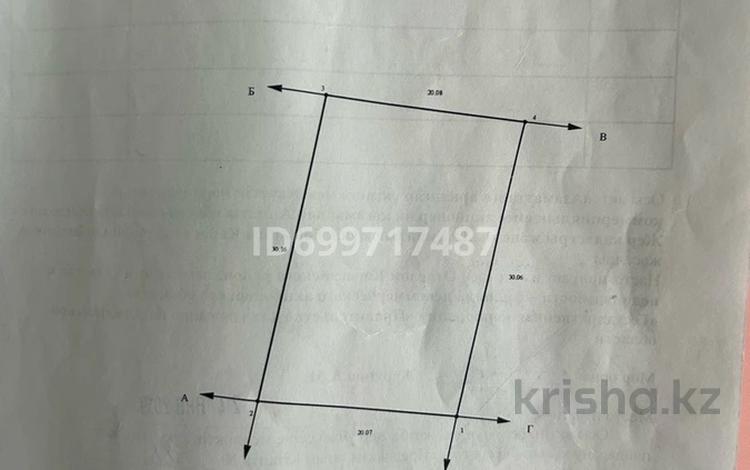 Участок · 6 га, Карасай 058 — 058 за 3 млн 〒 в Алматинской обл., Карасай — фото 2