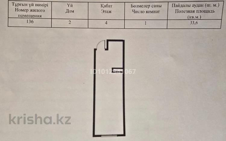1-комнатная квартира · 33.6 м² · 4/6 этаж, Ахметова 45А за 15 млн ₸ в Алматы — фото 2