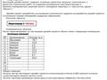 3-бөлмелі пәтер · 89.6 м² · 14/16 қабат, Казыбек Би 9/1 — Толе би -Баглановой, бағасы: 74.8 млн ₸ в Астане, Нура р-н — фото 27