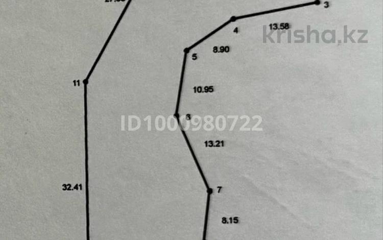 Жер телімі · 10 сотық, Көкшетау, бағасы: 10.5 млн ₸ в Кокшетау — фото 2