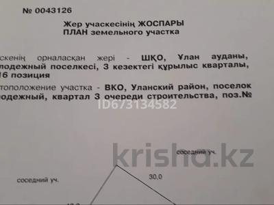 Участок 12 соток, Касым кайсенов 16 за 2 млн 〒 в Усть-Каменогорске