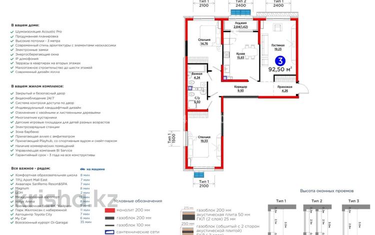 3-комнатная квартира · 92.5 м² · 4/6 этаж, мкр Кайрат, Тараз за 75 млн ₸ в Алматы, Турксибский р-н — фото 2