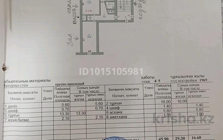 2-бөлмелі пәтер · 45.9 м² · 4/5 қабат, Чайковского 6 — Дом находится сзади земельного комитета, аптека 50, бағасы: 11 млн ₸ в  — фото 2