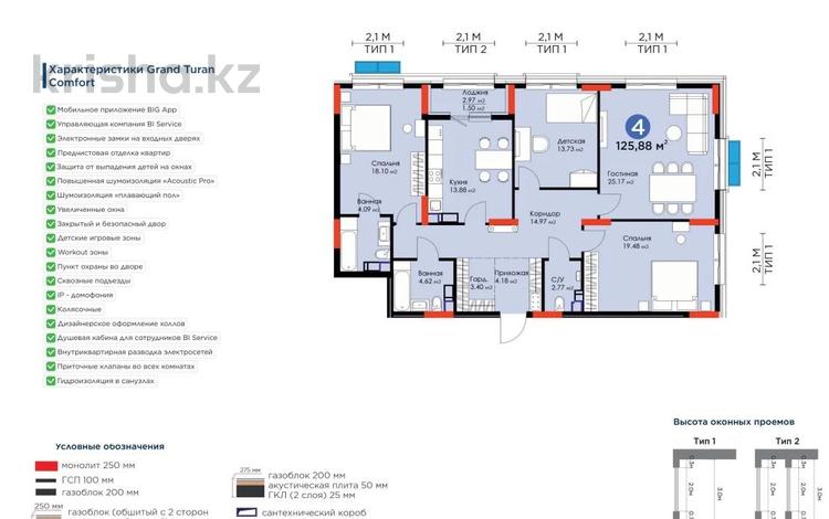 4-бөлмелі пәтер · 125.88 м² · 3/9 қабат, Туран 43/5, бағасы: 73 млн 〒 в Астане — фото 32