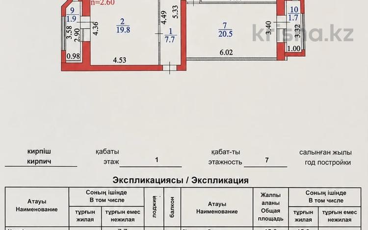 3-комнатная квартира · 81 м² · 1/7 этаж, Бокейхана 21 за 42.8 млн ₸ в Астане, Есильский р-н — фото 3