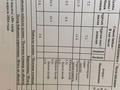 3-бөлмелі пәтер · 65 м² · 5/5 қабат, Хименко, бағасы: 30 млн ₸ в Петропавловске — фото 13