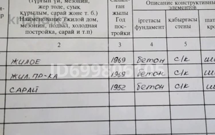 Отдельный дом · 4 комнаты · 50 м² · 6 сот., Туркестанская 61 — Возле супермаркета Нарлен за 13.5 млн ₸ в Сарыагаш — фото 2