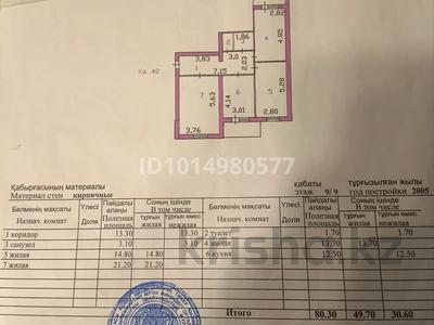 3-бөлмелі пәтер · 80.3 м² · 9/9 қабат, Б. Момышулы 10/2, бағасы: 40 млн ₸ в Астане, Алматы р-н