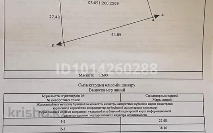 Участок · 25 соток, Енбекши (Талгарский район) за 80 млн ₸ — фото 2
