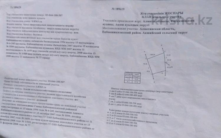 Участок · 8.4 сотки, Акши за 10 млн ₸ в Акши (Енбекшиказахском районе) — фото 2