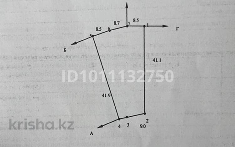 Участок · 8 соток, Караоткел — Караоткелдің батыс жақ шетінде за 5.8 млн ₸ в Караоткеле — фото 2