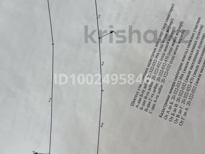 Участок · 14.4 сотки, мкр Таужолы — Наурызбай батыр 30 за 35 млн ₸ в Алматы, Наурызбайский р-н