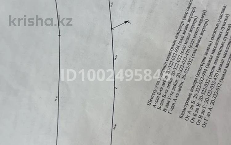 Участок · 14.4 сотки, мкр Таужолы — Наурызбай батыр 30 за 35 млн 〒 в Алматы, Наурызбайский р-н — фото 2