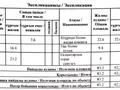 3-комнатная квартира · 83.2 м² · 2/5 этаж, Шашкина 36А — проспект Аль-Фараби за 69.9 млн ₸ в Алматы, Бостандыкский р-н — фото 10